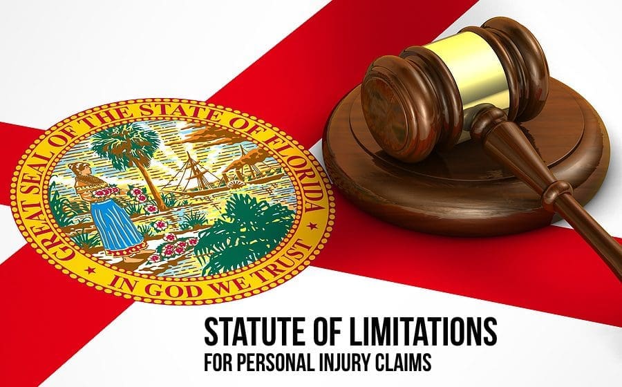 Statute of limitations